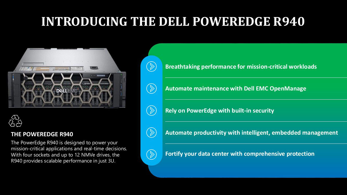 Dell PowerEdge R940 infogrpahic