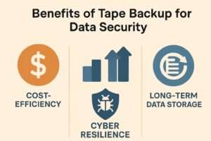 "Benefits of tape backup for data security"
