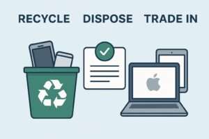 Recycle, dispose, trade-in