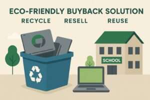 "Eco-friendly buyback solution"